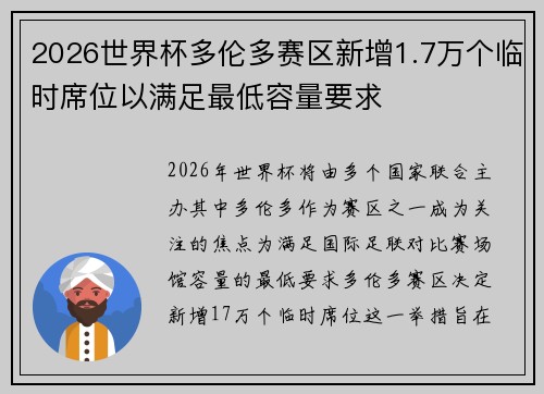 2026世界杯多伦多赛区新增1.7万个临时席位以满足最低容量要求 2026世界杯多伦多赛区新增1.7万个临时席位以满足最低容量要求